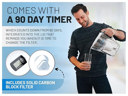 Epic Water Filters Pure Filter Pitchers for Drinking Water, 10 Cup 150 Gallon Filter, Tritan BPA Free, Removes Fluoride, Chlorine, Lead, Forever Chemicals