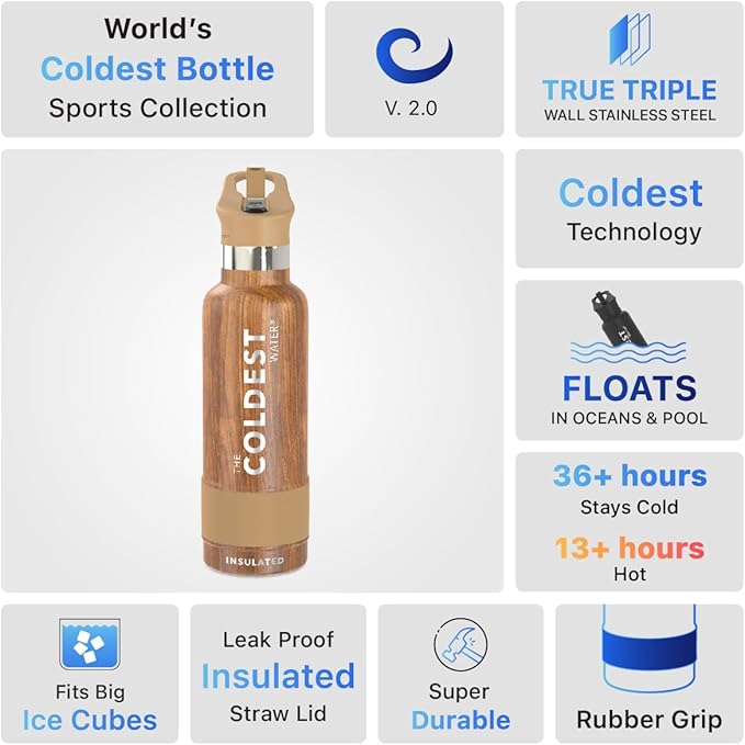 Coldest Water Bottle with Standard Mouth Straw Lid Metal Thermos Vacuum Insulated Stainless Steel l Reusable Leak Proof Cupholder Flask (21 oz, Executive Wood)