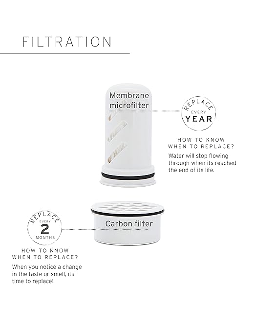 LifeStraw Home – Water Filter Dispenser, 18-Cup, BPA-Free Plastic, Tested to Protect Against Bacteria, Parasites, Microplastics, Lead, Mercury, and a Variety of Chemicals, White