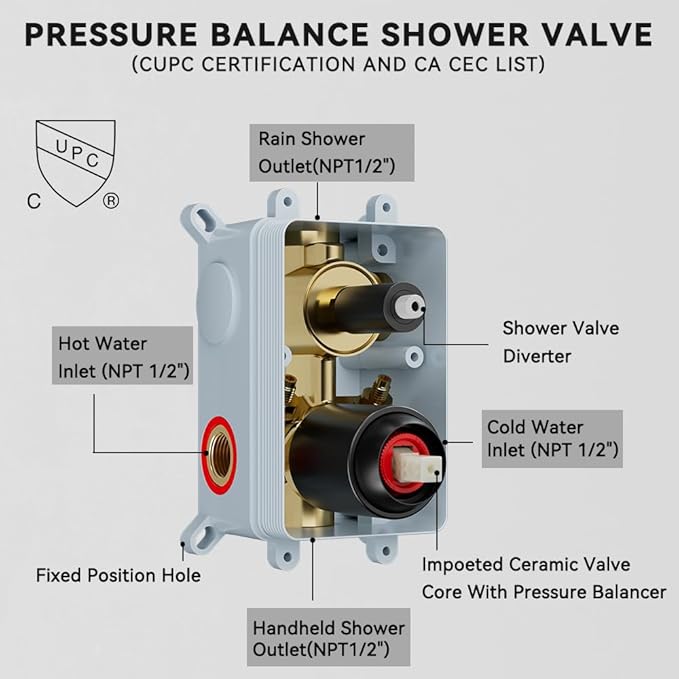Shower Faucet Set Matte Black Shower System, Starbath 12" Rain Shower Head and Handheld Spray Shower Set Complete Wall Mounted,2 Way Pressure Balance Shower Valve and Trim Kit Included