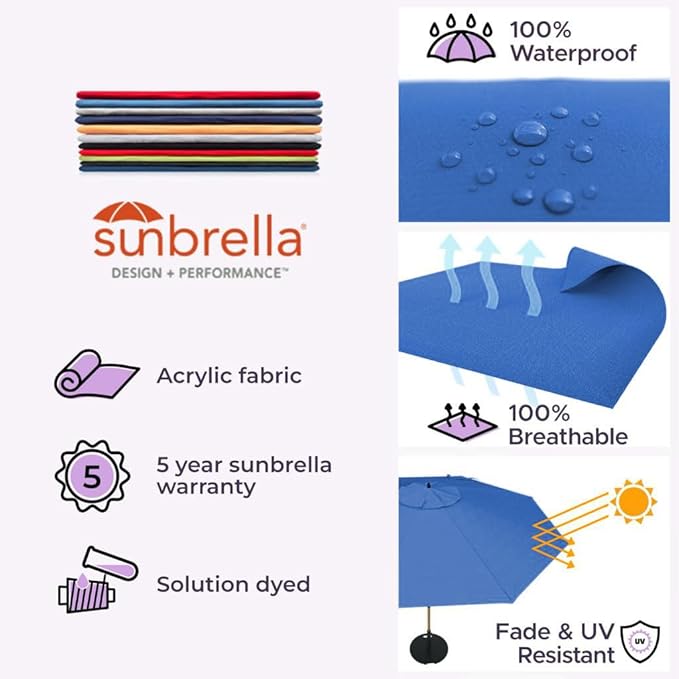 Midtown Umbrellas Push Pop Sunbrella Umbrella 10 Feet Large Outdoor Umbrella With Dark Blue Acrylic Fabric - Deck Patio Umbrella, Backyard Umbrella, Garden Umbrella & Pool Umbrella - Black Pole