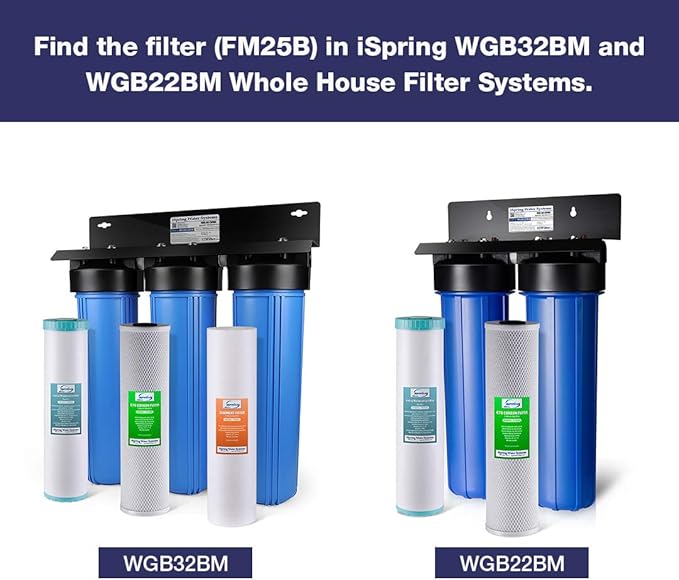 iSpring Whole House Water Filter Cartridge, Iron & Manganese Reducing Water Filter Whole House, 4.5" x 20", Model: FM25B & FG25B-KS High Capacity Heavy Metal Reducing GAC and KDF