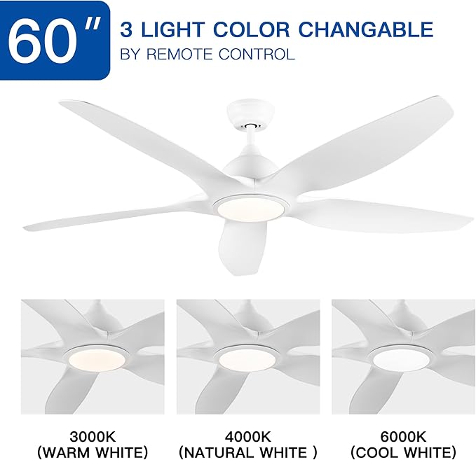 NicBex Ceiling Fan 60 Inch Modern Ceiling Fans with Integrated LED Light and Remote Control Double Finish Ceiling Fan with 5 ABS Blades for Living Room, Bedroom, White