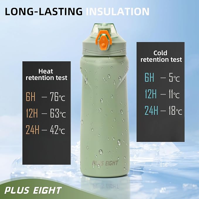 Sports Water Bottle, 25 oz Insulated Water Bottle With Straw, Stainless Steel Water Bottle Wide Mouth for Sports, Gym or Office, BPA-Free Keep Cold 24H Hot 12H (Green)