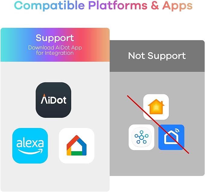 Linkind Smart Light Bulbs, Soft White to Daylight Tunable (2700K-6500K), Alexa Light Bulbs, Work with Alexa & Google Home, CRI>90, 2.4GHz Wi-Fi & Bluetooth LED, A19 E26, 800LM, 60W Equivalent (4-Pack)