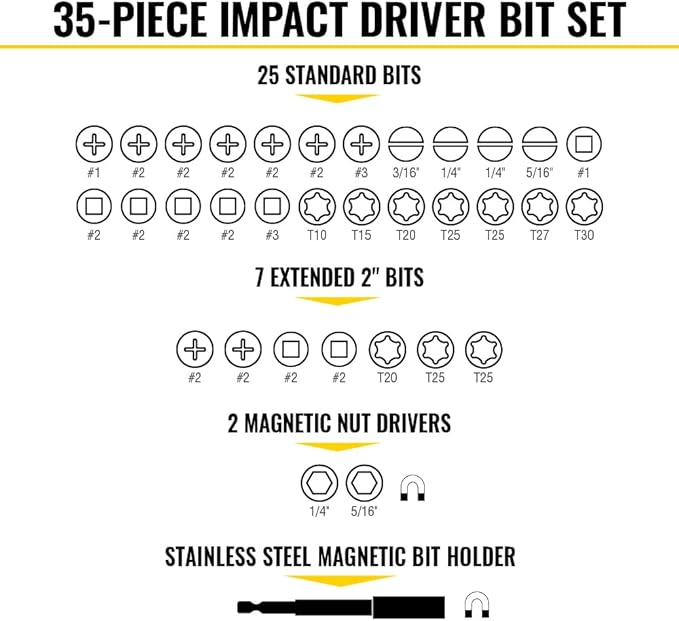 Klein Tools 33800 Impact Driver Bit Set, 35-Piece, S2 Steel with Phillips, Slotted, Square, TORX Bits and Magnetic Nut Drivers in MODbox Case