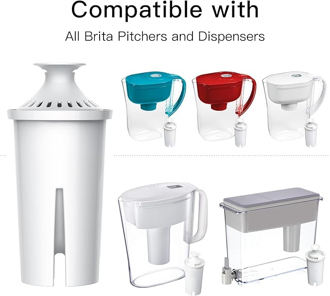 NSF Certified Pitcher Water Filter, Replacement for Brita® Filters, Pitchers, Dispensers, Brita® Classic OB03, Mavea® 107007, 35557, and More (Pack of 3)