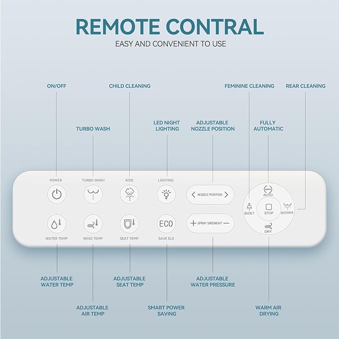 YOURLITE Bidet Toilet Seat, Elongated Toilet Seat Warm Water, Heated Seat Bidet with Remote Control,Self-cleaning Nozzle Temperature Adjustable LED Light, Need Electricity, Black