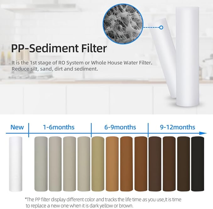 Geekpure 10 Inch PP Sediment Filter Cartridge for Whole House Water Filtration System-4.5" x 10"-5 Micron