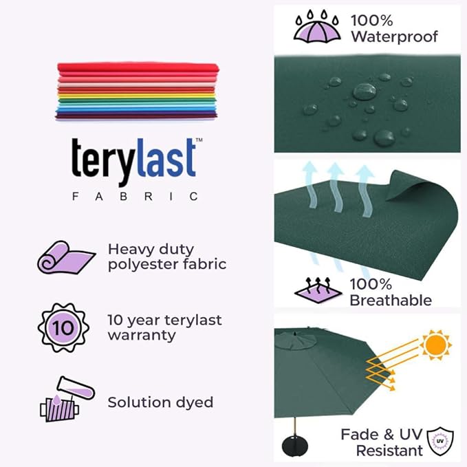 Midtown Umbrellas Push and Pop 9 Feet Outdoor Umbrella, Dark Green Polyester Fabric - Fiberglass Ribs Deck Patio Umbrella, Backyard Umbrella, Garden Umbrella & Pool Umbrella - Black Pole