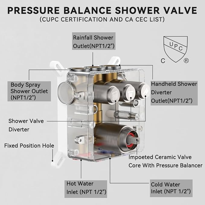Shower Faucet Set Matte Black Shower System, 12" Ceiling Rainfall Shower and 8" Rain Shower with 2 in 1 Handheld, Can Use All at Once, Wall Mount Pressure Balance Rough-in Valve and Trim Kit