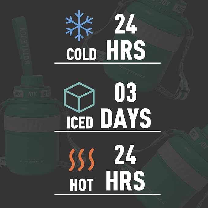 Stainless-Steel Water Bottle: Leakproof Lid, Perfect Sip, Double Insulated, Eco-Friendly, Dishwasher Safe & Stylish Strap (Sea Turtle, 32 oz)