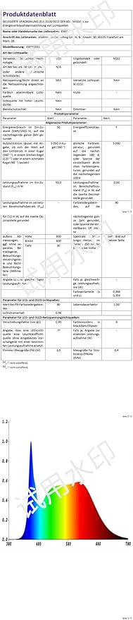 KWW LED Lighted Bathroom Medicine Cabinet with Sockets & USBs, Defogger, Dimmable, 3 Color Light Makeup Mirror, Easy to Install, Wall Mounted Cabinet (30 * 34)