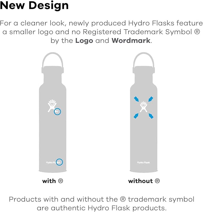 Hydro Flask Stainless Steel Standard Mouth Water Bottle with Flex Cap and Double-Wall Vacuum Insulation