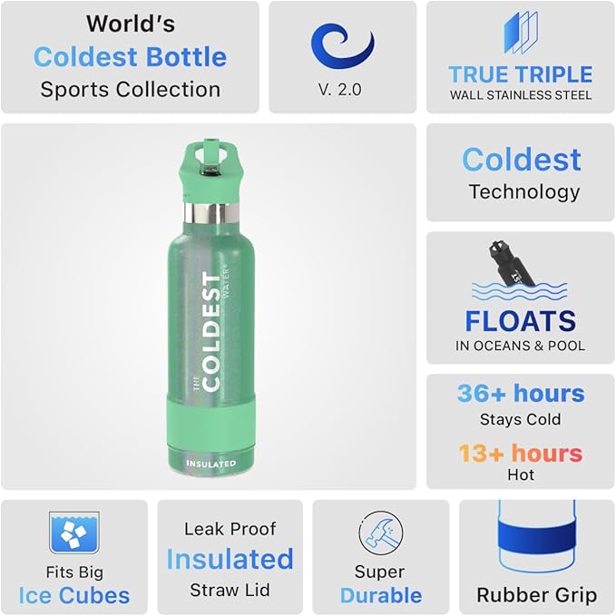 Coldest Water Bottle with Standard Mouth Straw Lid Metal Thermos Vacuum Insulated Stainless Steel l Reusable Leak Proof Cupholder Flask (21 oz, Green Aurora)