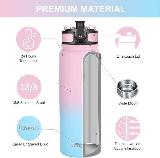 GOPPUS 20 oz Kids Water Bottle with Straw Wide Mouth Lid Leak Proof Double Walled Insulated Stainless Steel Water Bottles Stickers for Boys Girls School (Pink Blue 1 Lid)