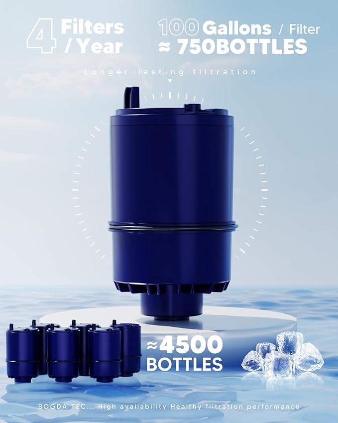 BOGDA upgraded Water Filter Replacement Fit for FM-2500V FM-3700, PFM150W, PFM350V, PFM400H, PFM450S,3 Pack