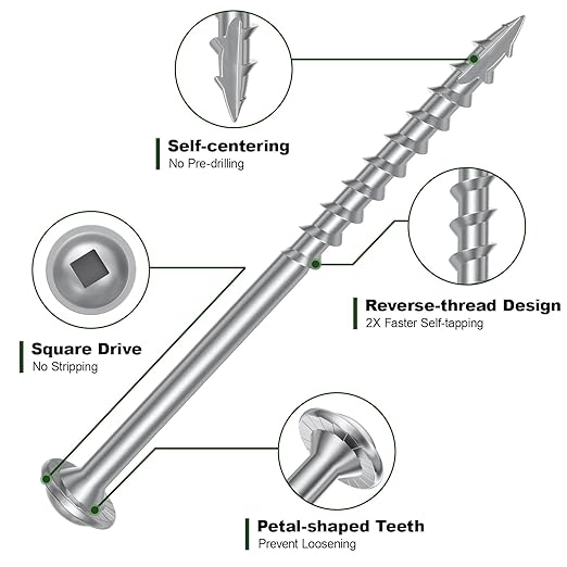 Pocket Hole Screws 3 Inch，320Pcs Exterior Pocket Screws #10 X 3 Reverse-Thread 2X Faster Self-Tapping for Woodworking DIY Projects Pocket Joinery Drive Bit Included(Silver)
