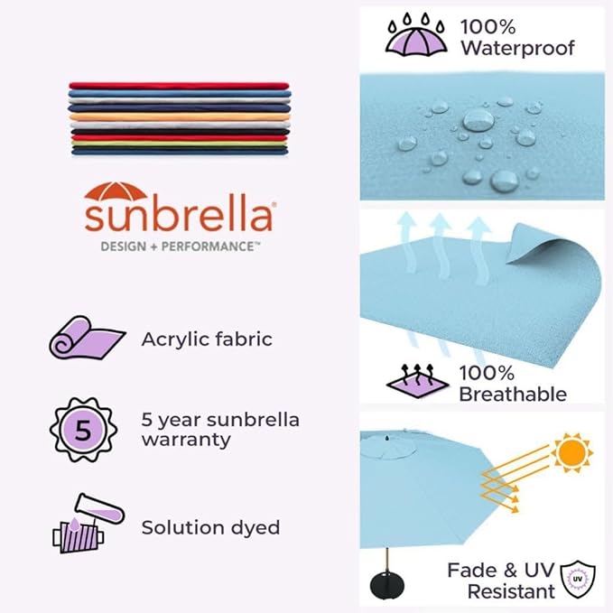 Midtown Umbrellas Push Pop Sunbrella Umbrella 10 Feet Large Outdoor Umbrella With Capri Acrylic Fabric - Deck Patio Umbrella, Backyard Umbrella, Garden Umbrella & Pool Umbrella - Black Pole