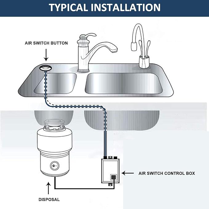 Garbage Disposal Air Switch Kit Single Outlet Sink Top Waste Disposal Short Stainless Steel White On/Off Air Button Food and Waste Disposals Part by Etoolcity
