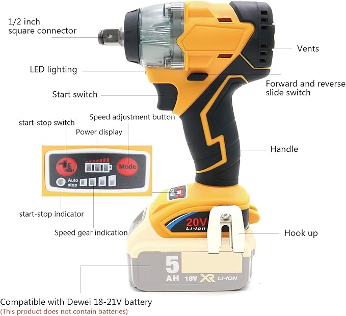 FSYAO 20V 1/2 inch cordless impact wrench-brushless, 350 ft-lbs maximum torque, 4-speed adjustment, automatic start and stop.(Host only/Without battery).
