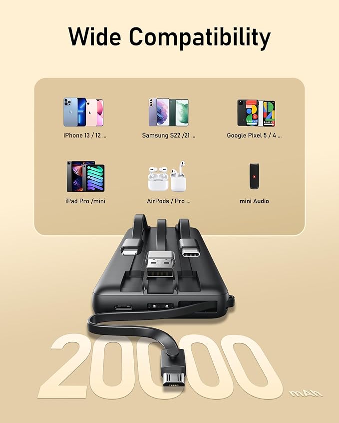 VEEKTOMX Power Bank with Built in Cables 20000mAh, Portable Charger for iPhone, USB C LED Display External Battery iPhone Charger Compatible with iPhone, iPad, Samsung and Android Devices for Travel