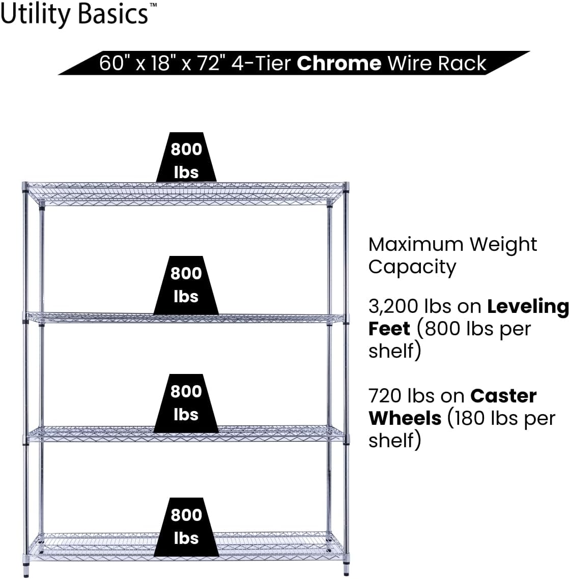 60"x18"x72" Chrome Premium Metal Steel Wire Shelving 4-Tier NSF 3200 LBS MAX Capacity Heavy Duty Storage Rack for Garages, Commercial Spaces, Hospitals, & Schools w/Premium Wheels