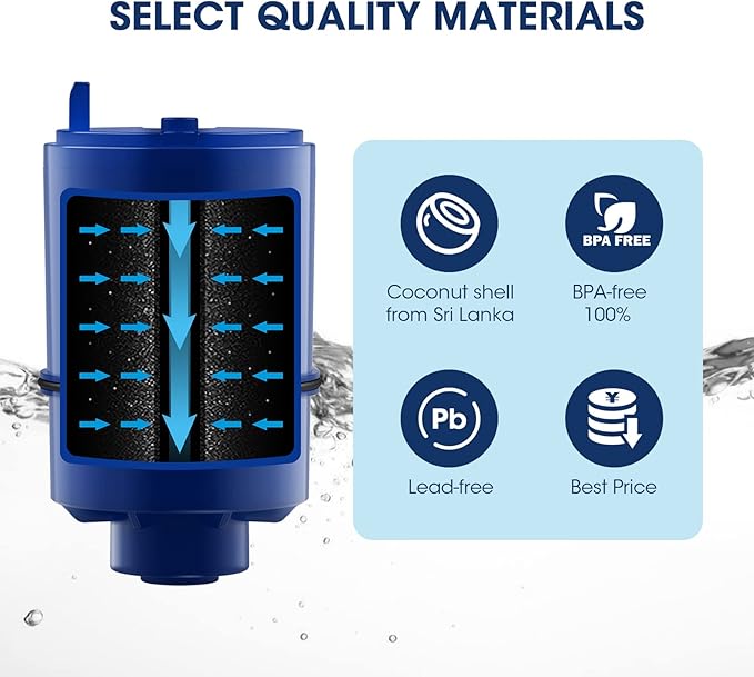 MARRIOTTO Compatible with PUR® water filter replacement, Pur filter replacement faucet compatible with All PUR®, RF9999® and RF-3375, Pur filter replacement faucet, 3 Pack