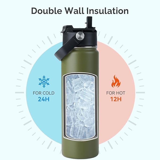 Kerilyn Stainless Steel Insulated Water Bottle, 24oz Double Wall Vacuum Insulated Water Bottle Leak Proof with Silicone Straw, Wide Mouth Lid, BPA Free, Keep Cold and Hot, 24oz, Army Green