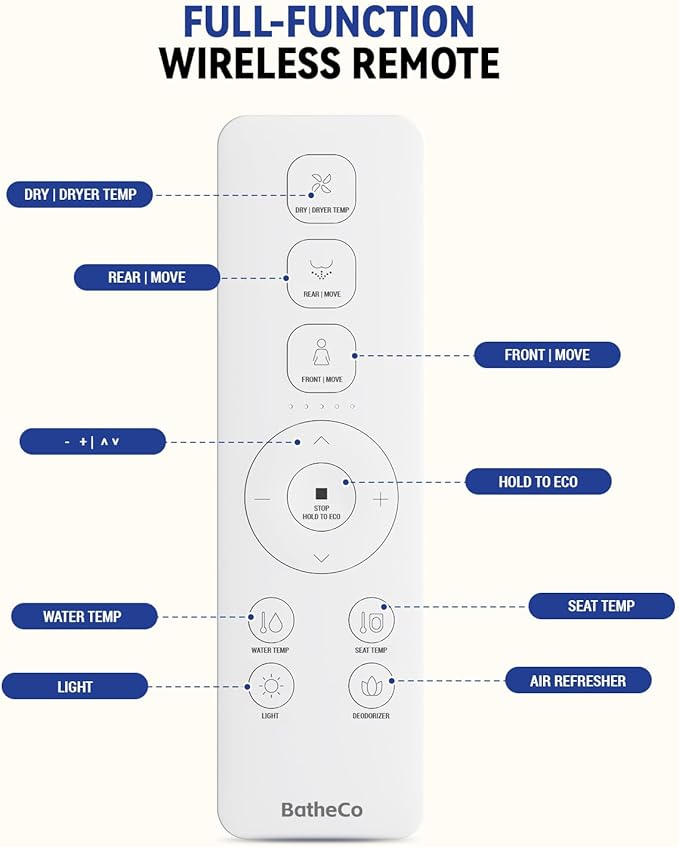Bidet Toilet Seat, Electric Heated Elongated Toilet Seat With 6-Level Warm Seat & Dryer, Self-Cleaning Nozzle and Odor Control