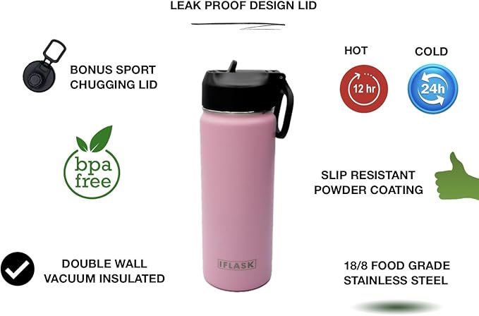 Sport Travel Outdoor Water Bottle with Spout and Straw Lids | Leak Proof | Insulated Stainless Steel Double Walled | BPA and Sweat free | Hot & Cold | For Kids Men & Women (Green, 18 oz)