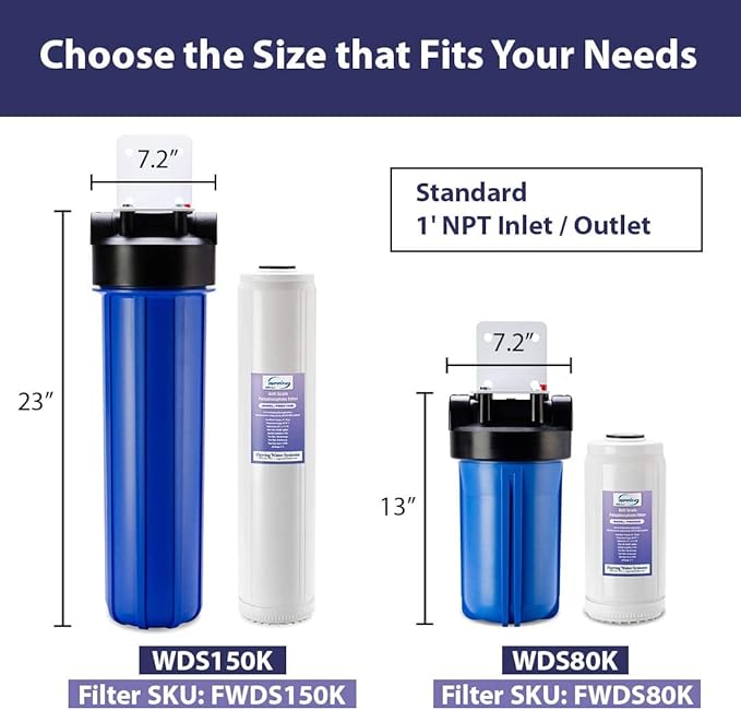 iSpring FWDS150K Anti Scale Water Filter Replacement Cartridges, 20” x 4.5”, White