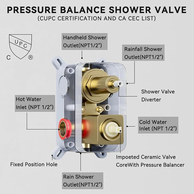 Brushed Gold Shower System, STARBATH Ceiling Mount Shower Set 12+6'' Wall Mount Rainfall Showerhead with Handheld 2 Functions High-Pressure Spray, Dual Rain Shower Faucet Set with Valve Complete