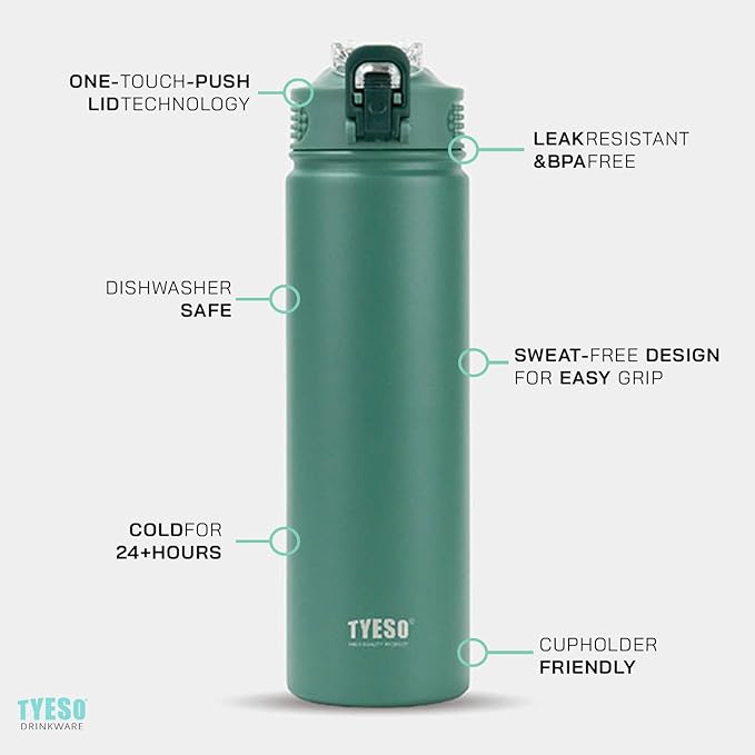 TYESO Water Bottle with Carrying Handle Lid | Insulated Stainless Steel Thermos | Travel Water Bottles for Gym & Sports | Leak Proof & BPA Free | All Day Collection | 25oz (Sky Blue)