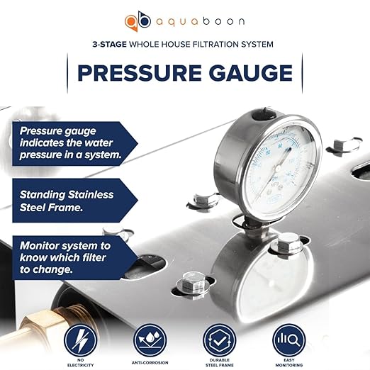 Aquaboon Whole House 3 Stage Water Filter System - 5 Micron Iron&Manganese, Activated Carbon, Sediment Filters for Well Water - 20x4.5 Water Filter Housing w/Wrench, Frame & Pressure Gauge & Release