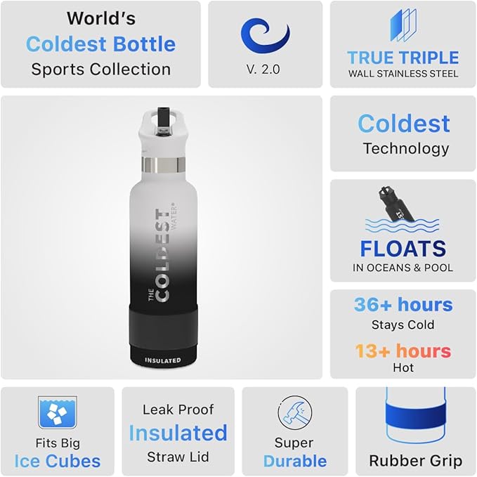 Coldest Water Bottle with Standard Mouth Straw Lid Metal Thermos Vacuum Insulated Stainless Steel l Reusable Leak Proof Cupholder Flask (21 oz, Hyperspace)