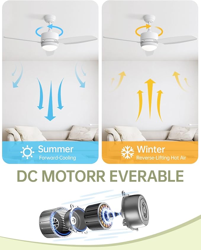 CACI Mall White 46 inch Ceiling Fans with Lights and Remote, Fush Mount low Profile Ceiling Fan, Modern,3 Blade,6 Speed DC Motor,Quiet,Small Ceiling Fan for Bedroom Indoor/Outdoor Use