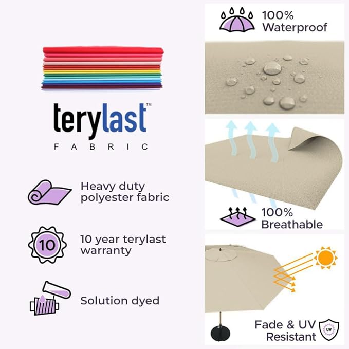 Midtown Umbrellas Push and Pop 9 Feet Outdoor Umbrella, Cherry (Burgundy) Polyester Fabric - Fiberglass Ribs Deck Patio Umbrella, Backyard Umbrella, Garden Umbrella & Pool Umbrella - Black Pole