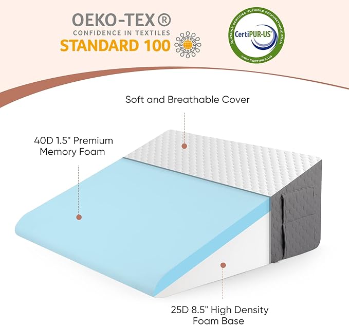 Forias Wedge Pillow for Sleeping 10" Bed Wedge Pillow for After Surgery - 1.5" Memory Foam Top, Triangle Pillow Wedge Ideal for Acid Reflux GERD Snoring Heartburn Pregnancy Lower Back Pain