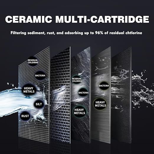 Water Filter for Sink Faucet Mount Filter Purifier System,New Leak-Proof Technology,Ceramic Cartridge Element