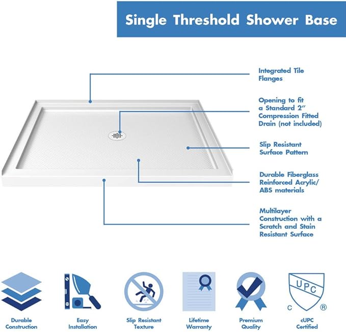 DreamLine SlimLine 36 in. D x 42 in. W x 2 3/4 in. H Center Drain Single Threshold Shower Base in White, DLT-1136420