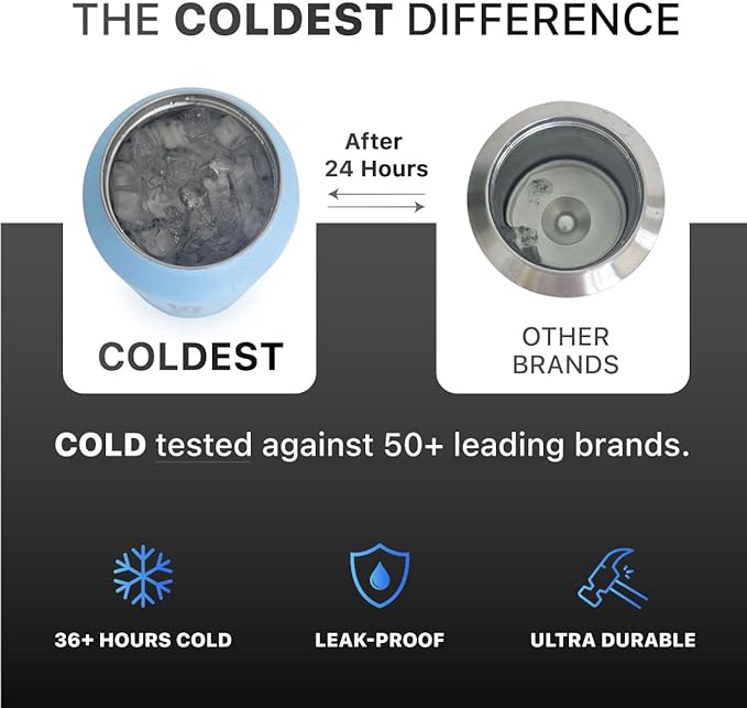 COLDEST Sports Water Bottle - 40 oz(Straw Lid), Leak Proof, Vacuum Insulated Stainless Steel, Hot Cold, Double Walled, Thermo Mug, Metal Canteen (40 oz, Stardust Glitter)