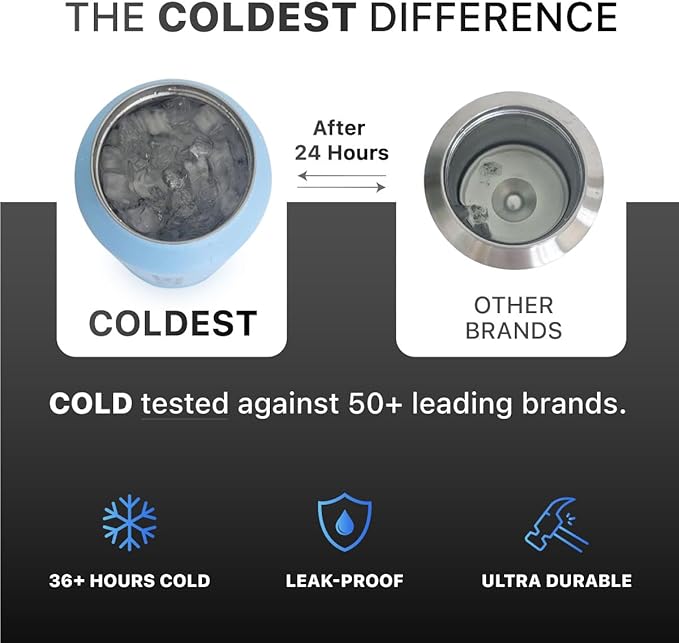 Coldest Sports Water Bottle with Straw Lid Vacuum Insulated Stainless Steel Metal Thermos Bottles Reusable Leak Proof Flask for Sports Gym (40 oz, Black Leopard)