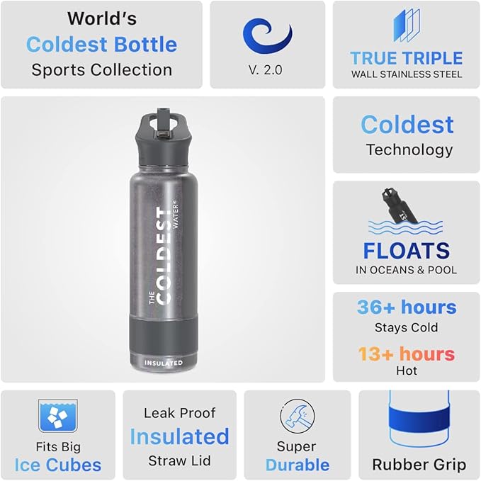 COLDEST Sports Water Bottle - 40 oz(Straw Lid), Leak Proof, Vacuum Insulated Stainless Steel, Hot Cold, Double Walled, Thermo Mug, Metal Canteen (40 oz, Stardust Glitter)
