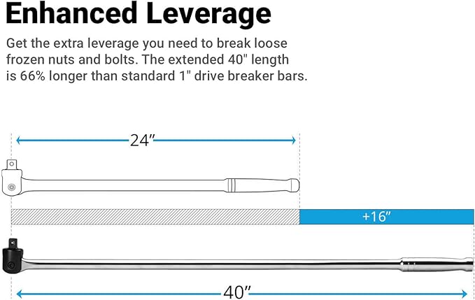 Capri Tools 1 in. Drive 40 in. Extended Leverage Breaker Bar