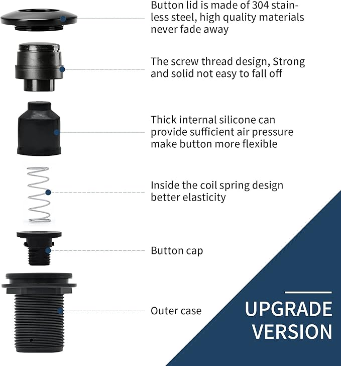 Garbage Disposal Air Switch Kit Single Outlet Sink Top Waste Disposal Short Stainless Steel Black On/Off Air Button Food and Waste Disposals Part by Etoolcity