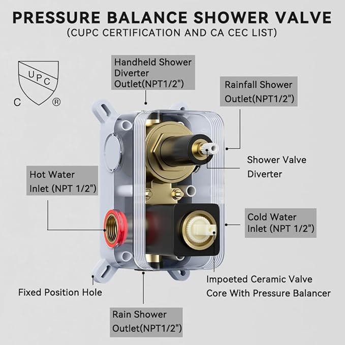 Shower Faucet Set Matte Black Shower System, STARBATH 12+6" Dual Rain Shower Head with Handheld Spray for Two People,Wall Mount Rainfall 3 Way Shower Valve with 5 Diverter and Trim Kit Complete