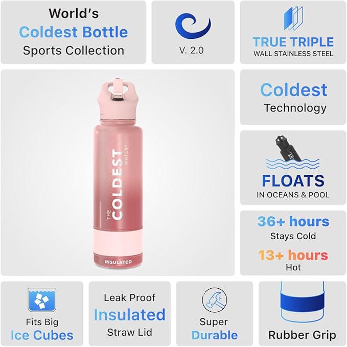 Coldest Sports Water Bottle with Straw Lid Vacuum Insulated Stainless Steel Metal Thermos Bottles Reusable Leak Proof Flask for Sports Gym (40 oz, Bellatrix Pink)