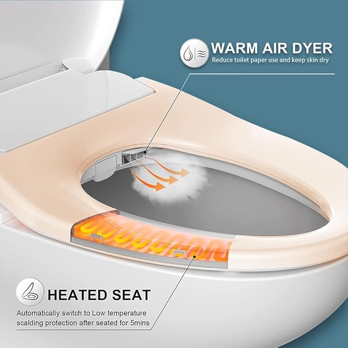 BUTT BUDDY Suite - Smart Bidet Toilet Seat Attachment & Fresh Water Sprayer (Cool & Warm Temperature Control | Dual-Nozzle Cleaning, Adjustable Pressure | Easy Setup, Universal Fit)