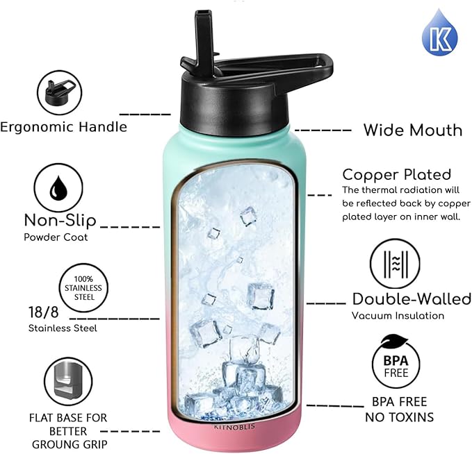 Water Bottle Insulated 32oz Straw Lid, Leak Proof, Vacuum Insulated,Stainless Steel Water Bottle Wide Mouth for Sports, Gym, BPA-Free Keep Cold 24H Hot 12H (Blue Pink)